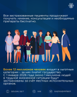 03_Slide_HRONICHESKIE_RUS