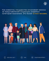 01_Slide_DCP_RUS